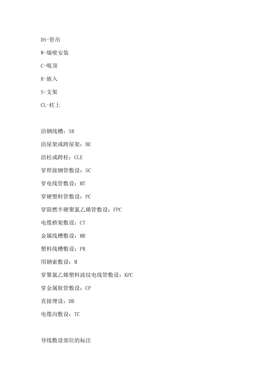 电气符号图库_第3页