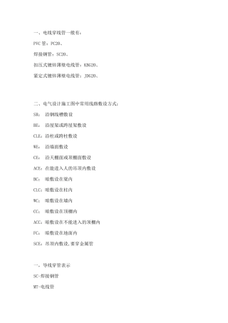 电气符号图库