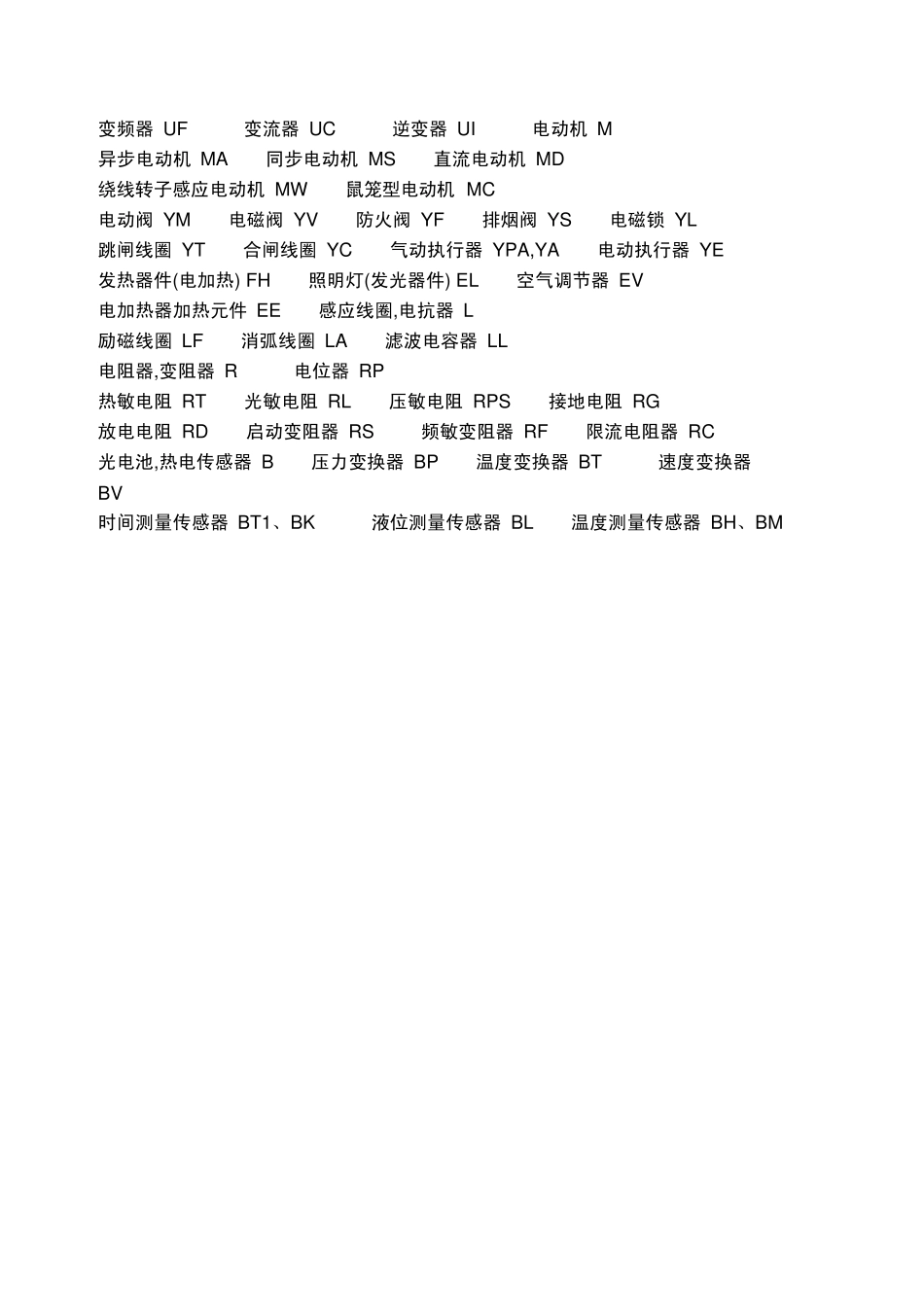 电气符号英文标识_第2页