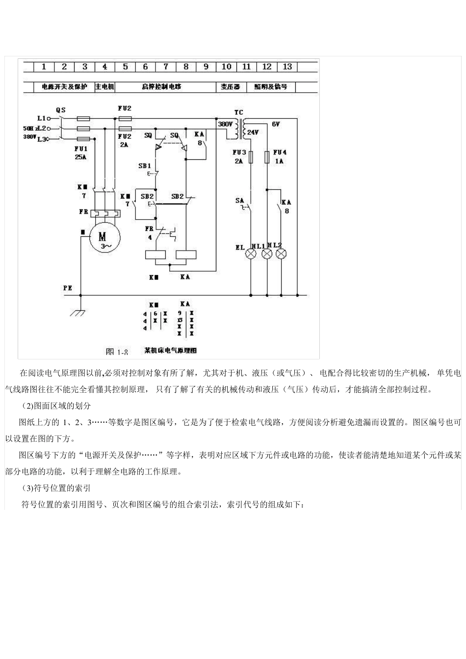 电气系统图大全_第2页