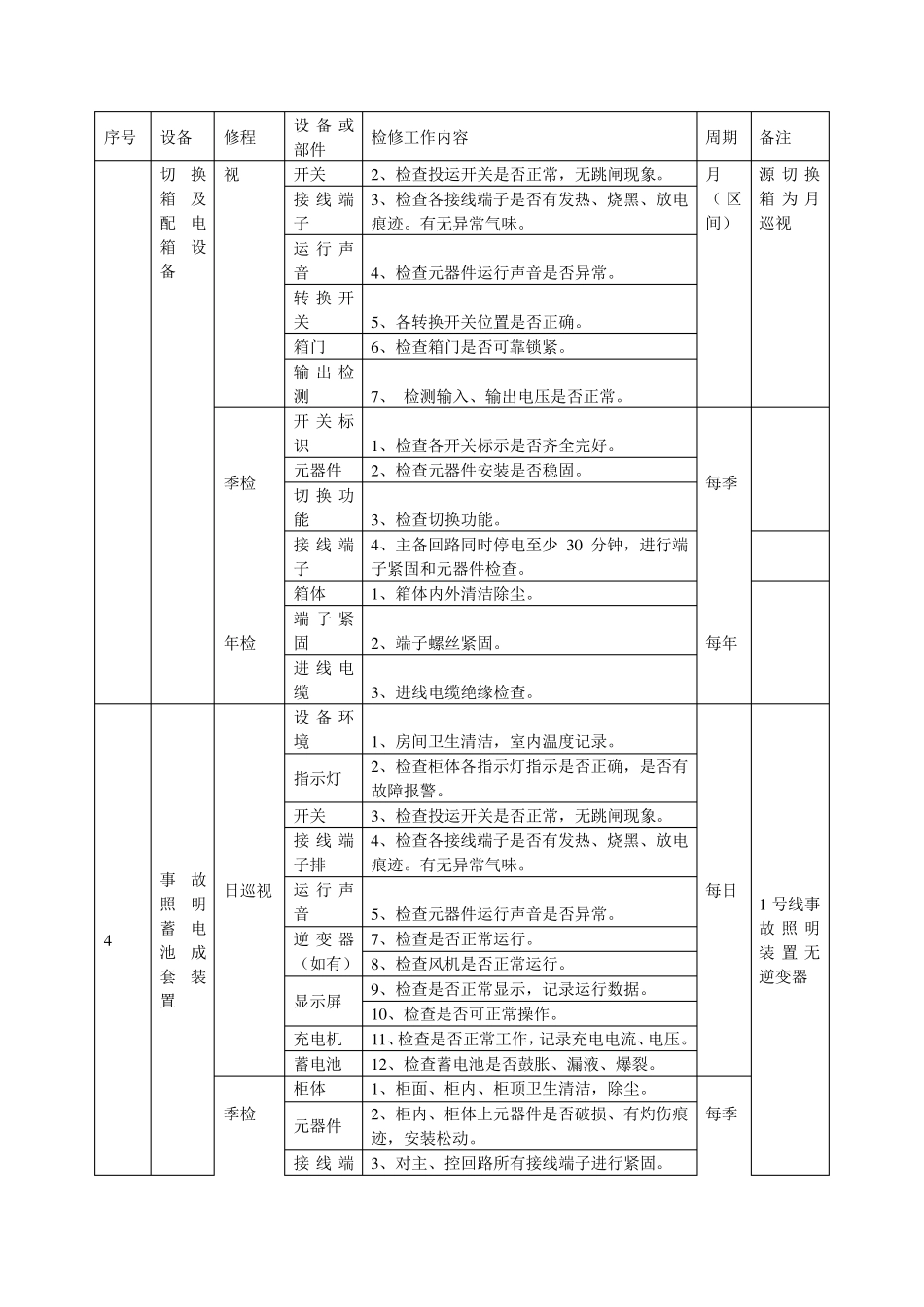 电气系统维修保养的检修内容_第3页