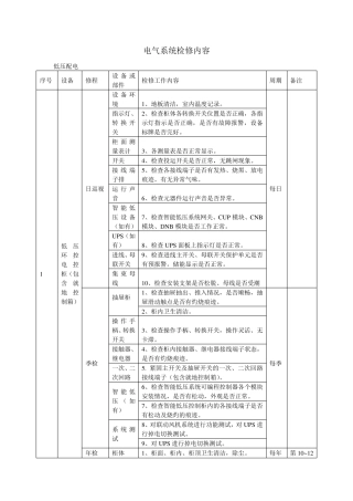 电气系统维修保养的检修内容