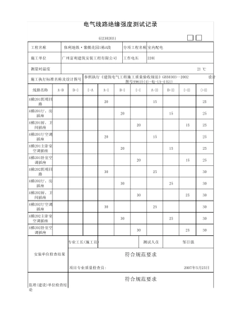 电气线路绝缘强度测试记录
