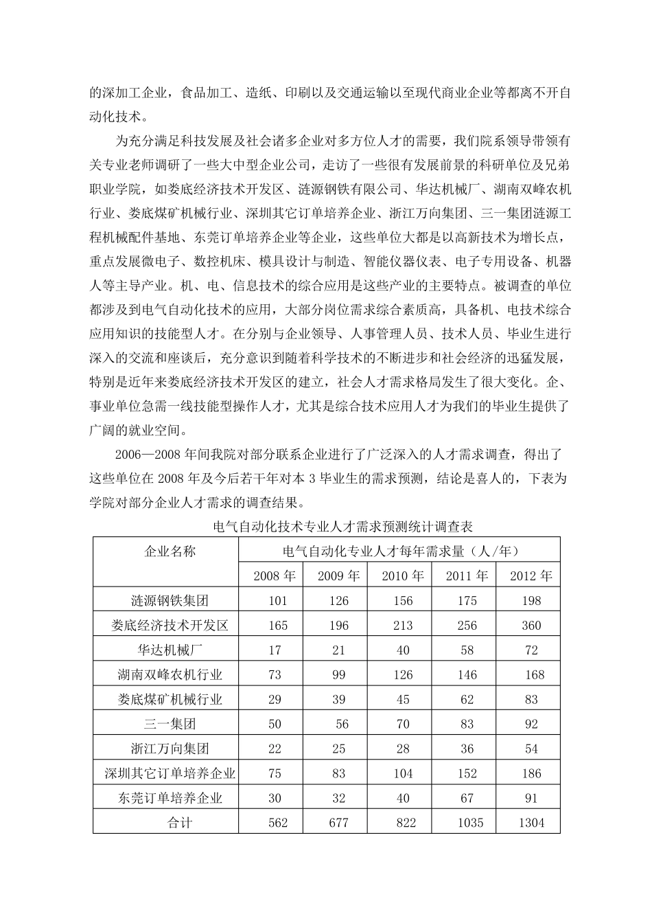 电气自动化专业市场调研报告_第3页