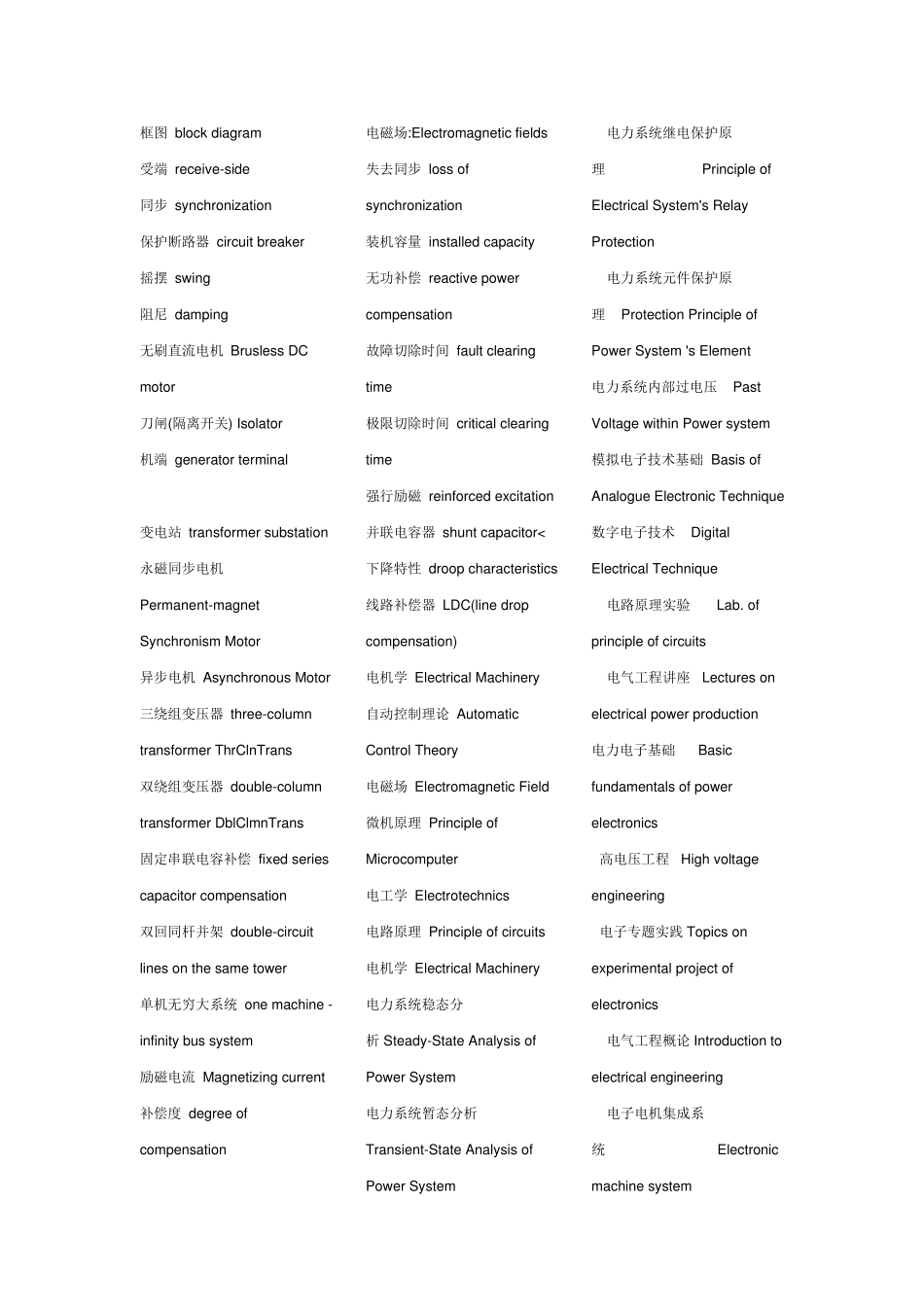 电气自动化专业英文词汇及缩写_第2页