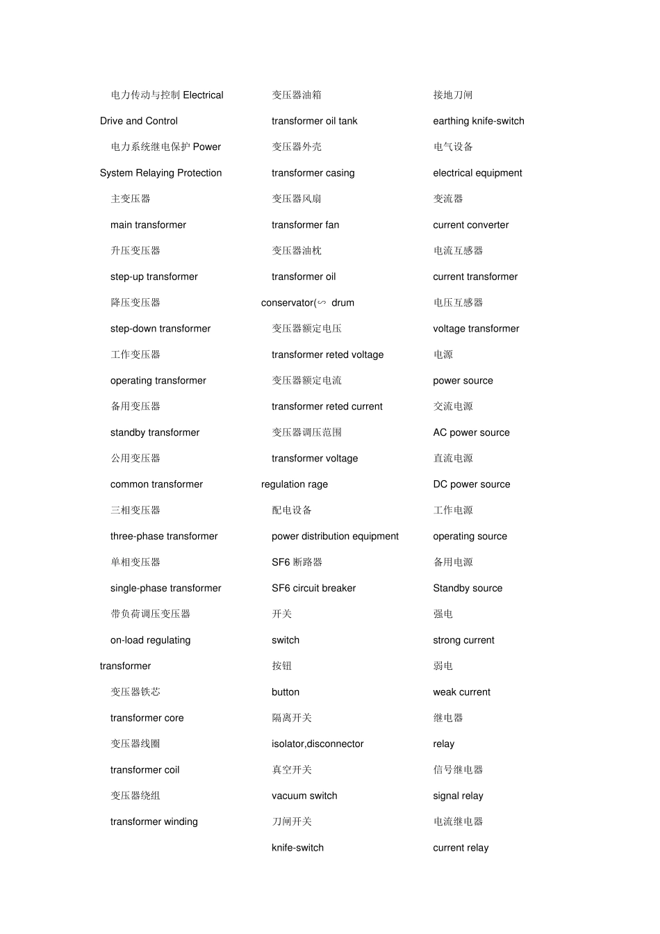 电气自动化专业英文词汇及缩写_第3页