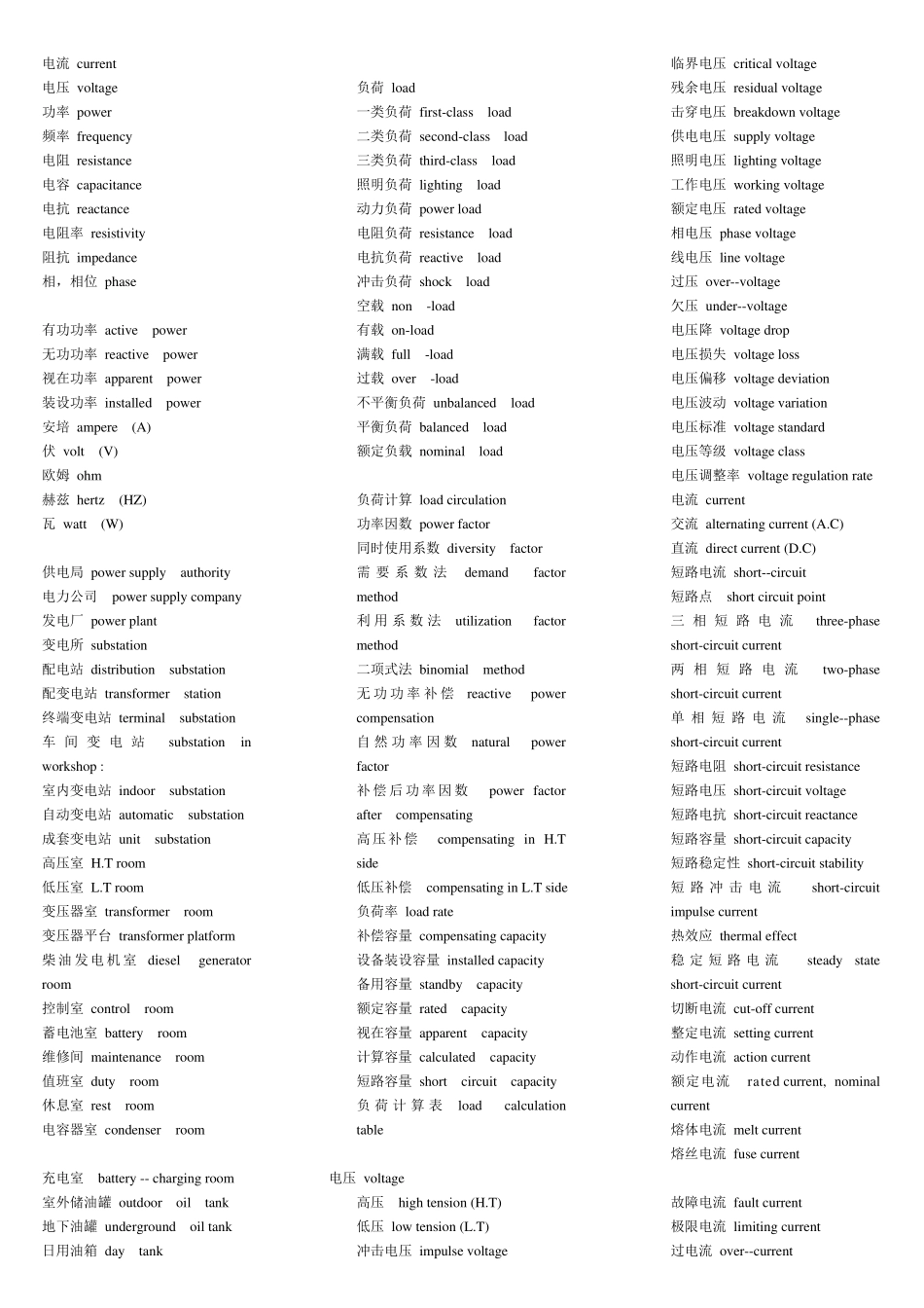 电气自动化专业英语词汇_第1页