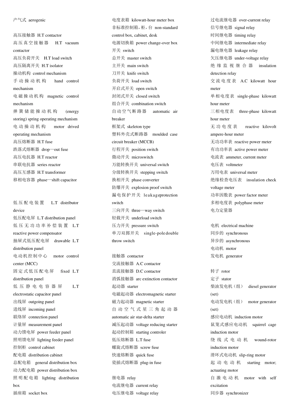电气自动化专业英语词汇_第3页