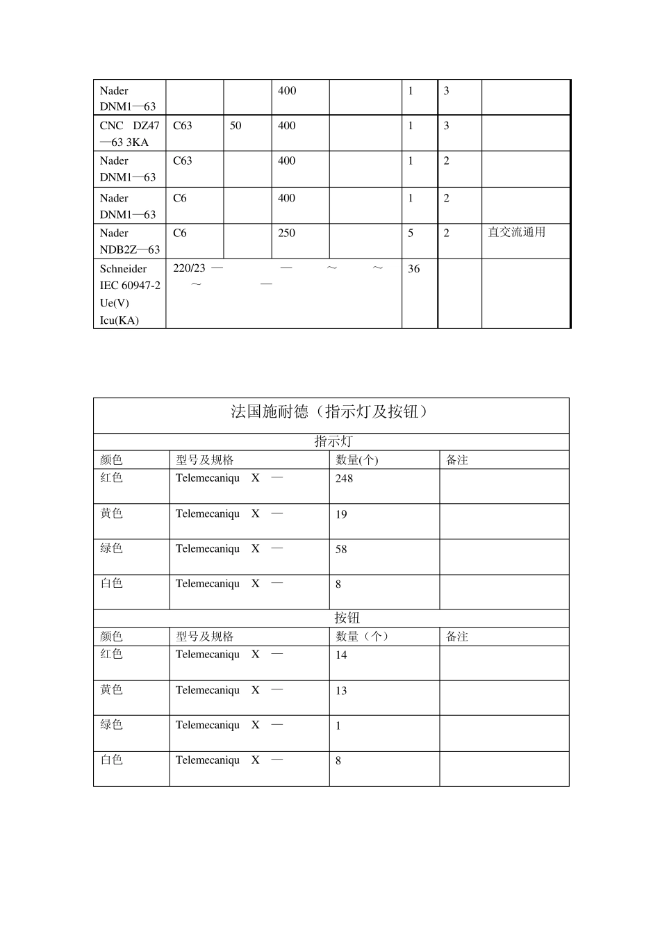 电气自动化元件_第2页