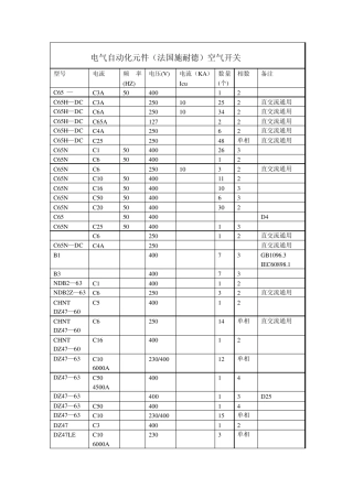 电气自动化元件