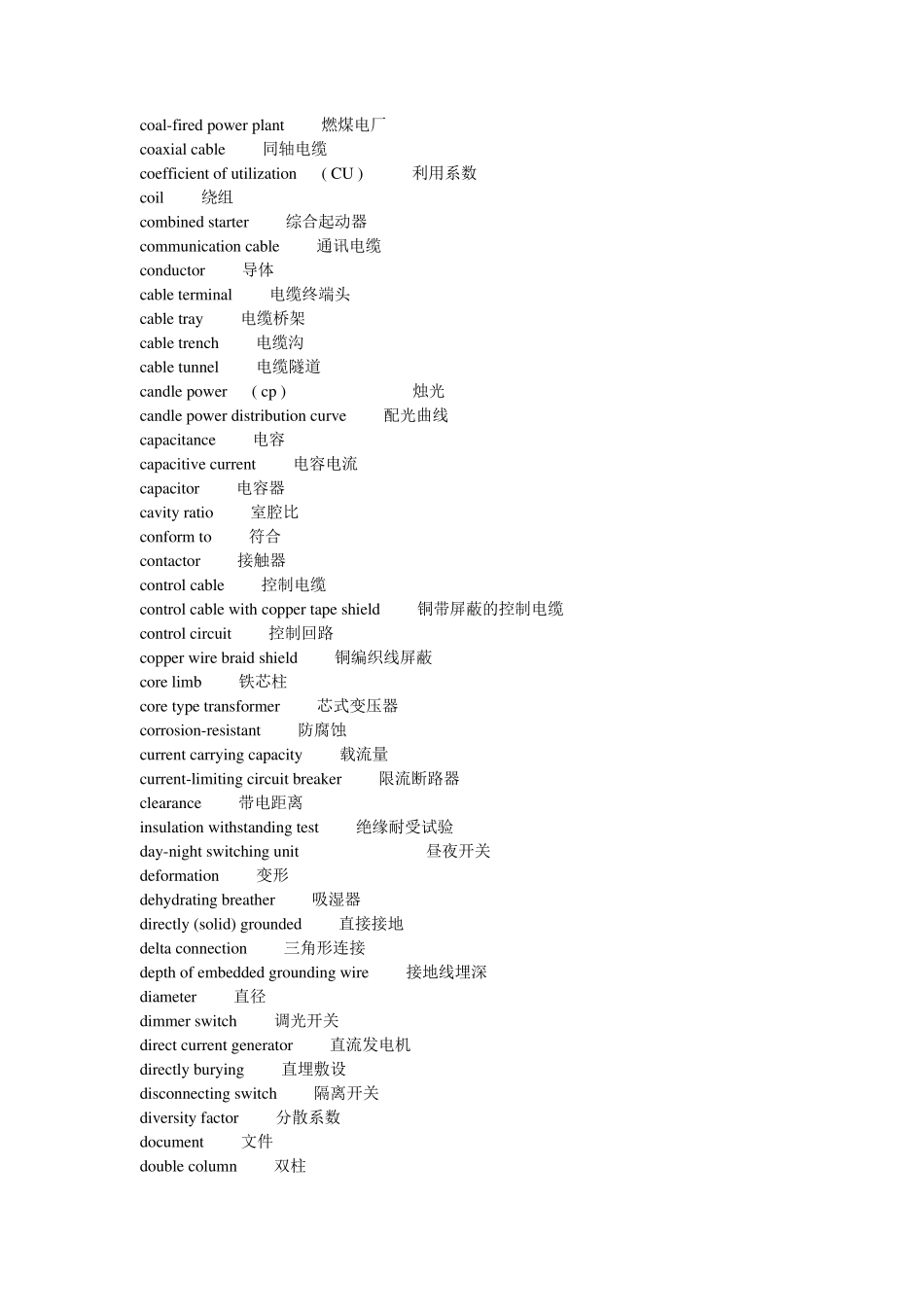 电气英文词汇_第2页