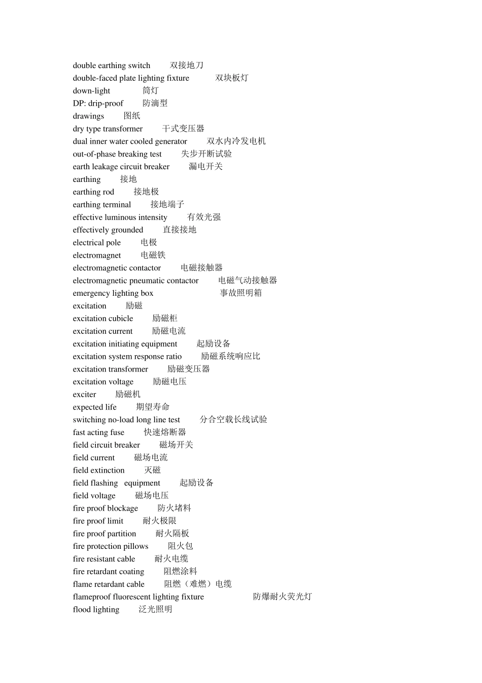 电气英文词汇_第3页