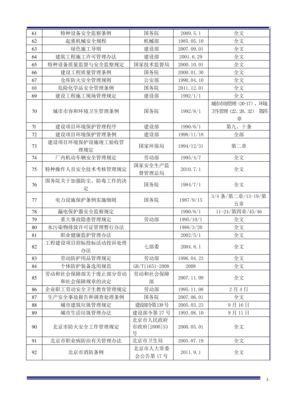 电气行业法律法规清单_第3页