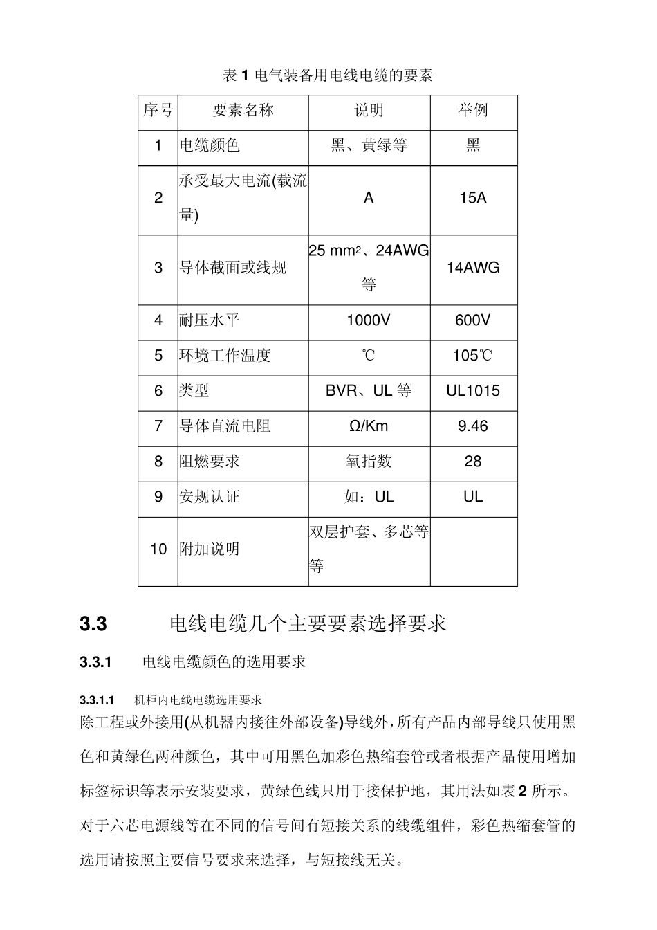 电气装备用电线电缆选用要求_第3页