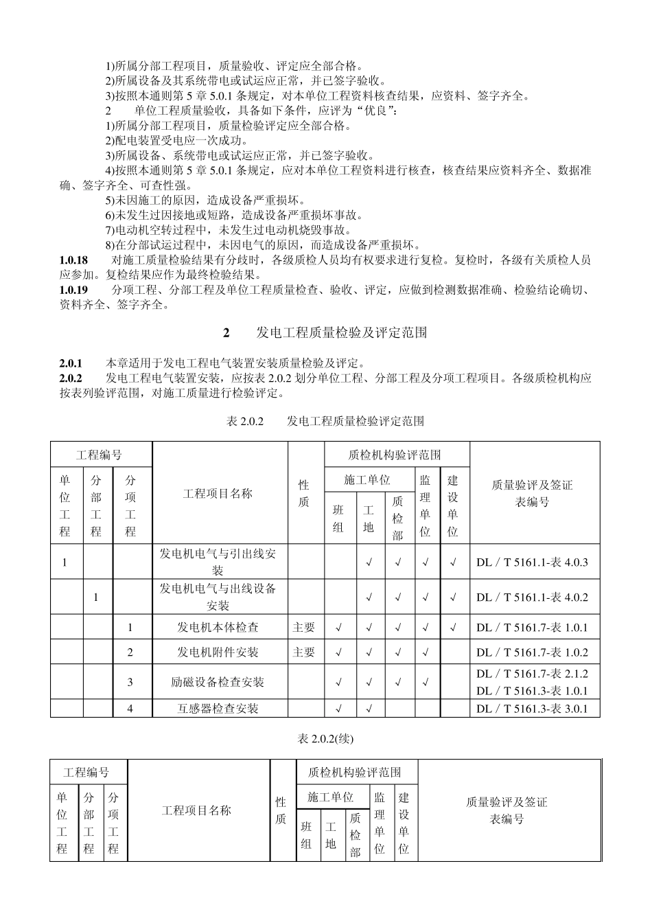 电气装置安装工程质量检验及评定规程第1部分：通则_第3页
