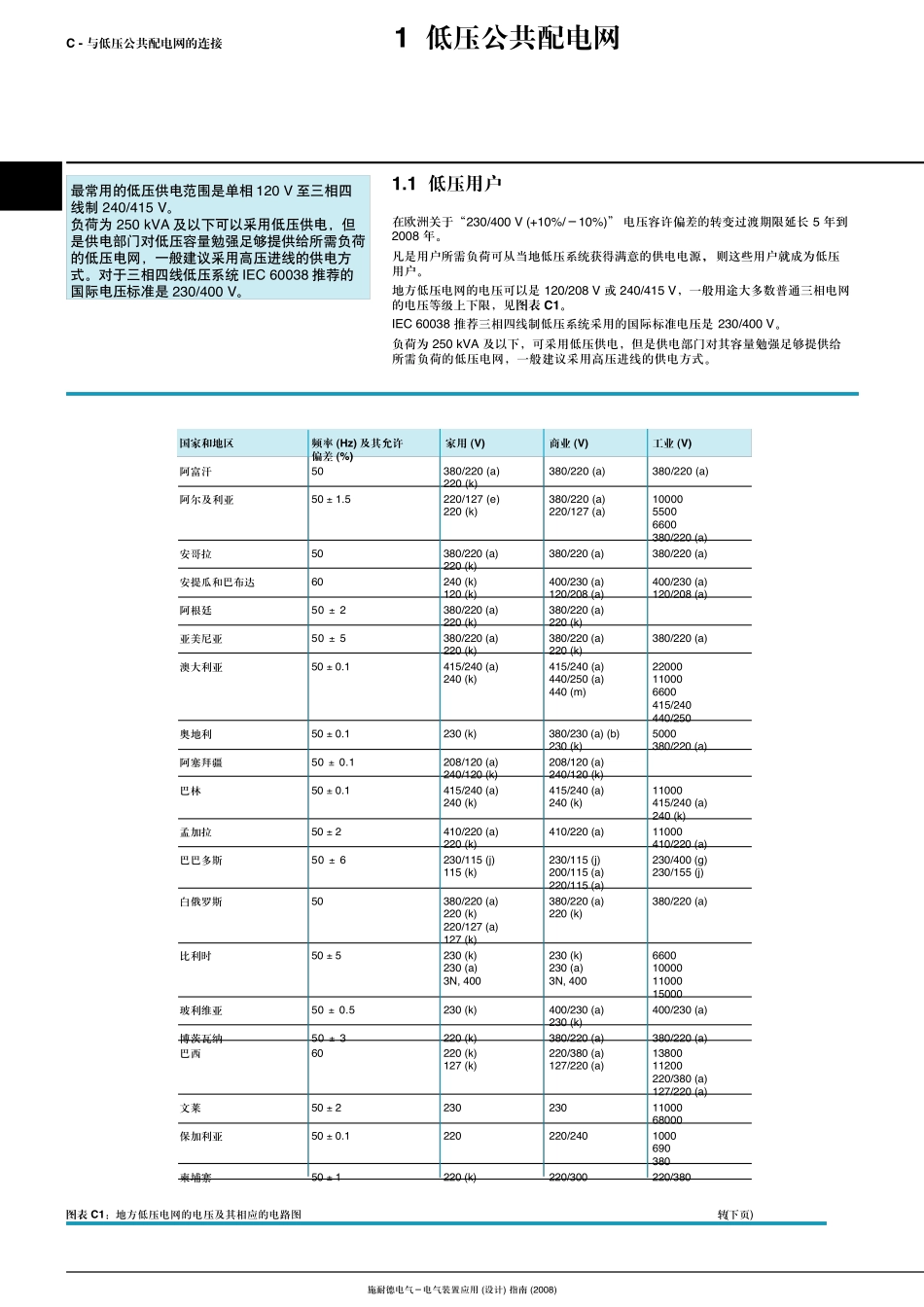 电气装置应用(设计)指南3与低压公共配电网的连接_第2页