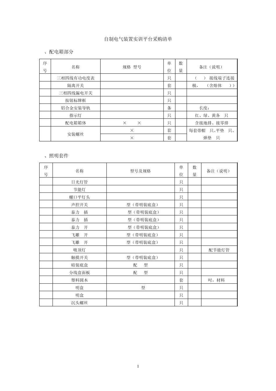 电气装置采购清单_第1页
