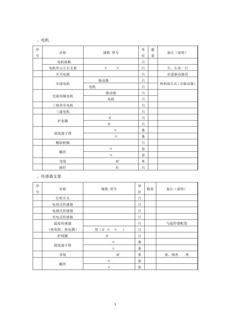 电气装置采购清单_第3页
