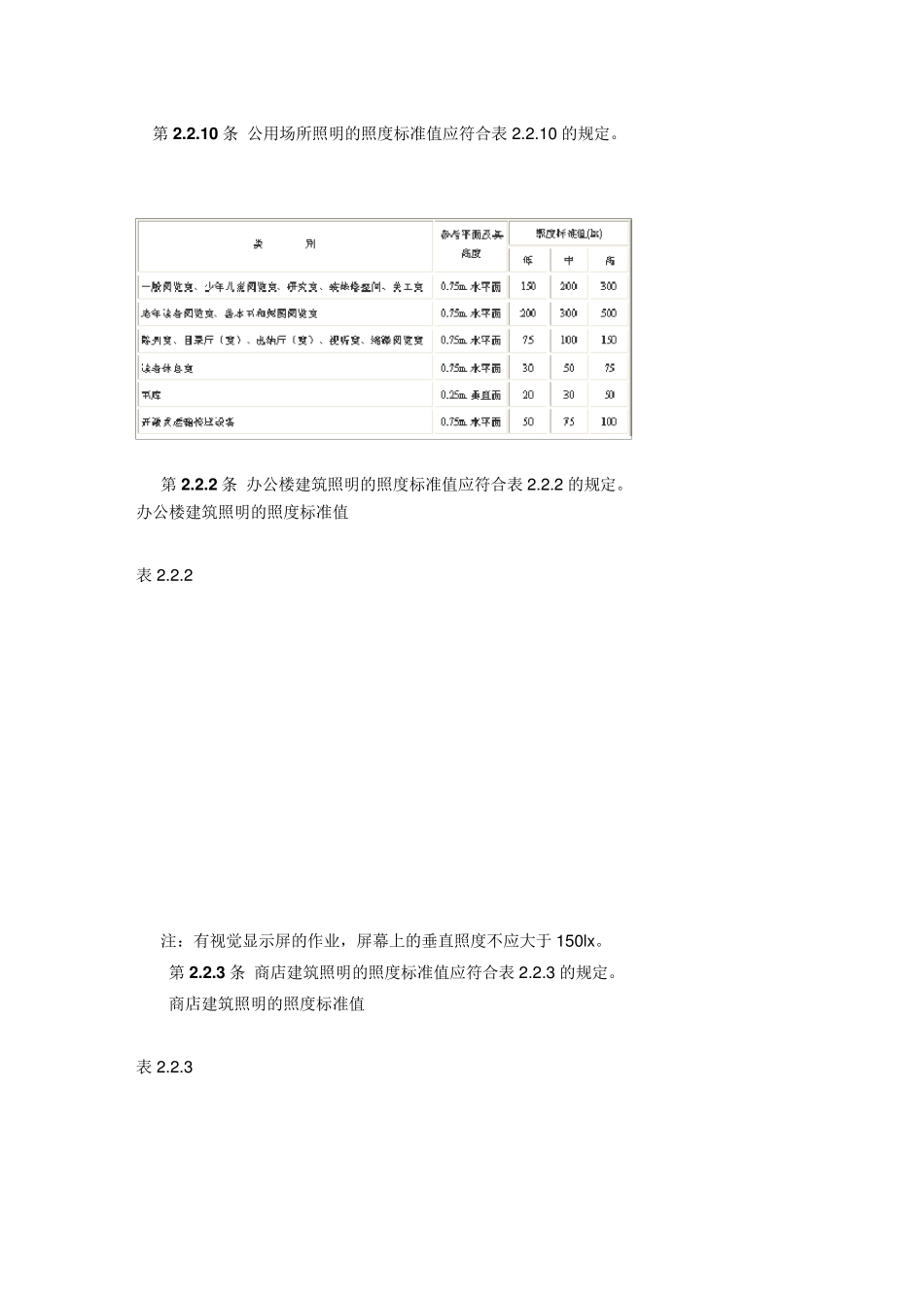 电气规范(照度等级)_第3页