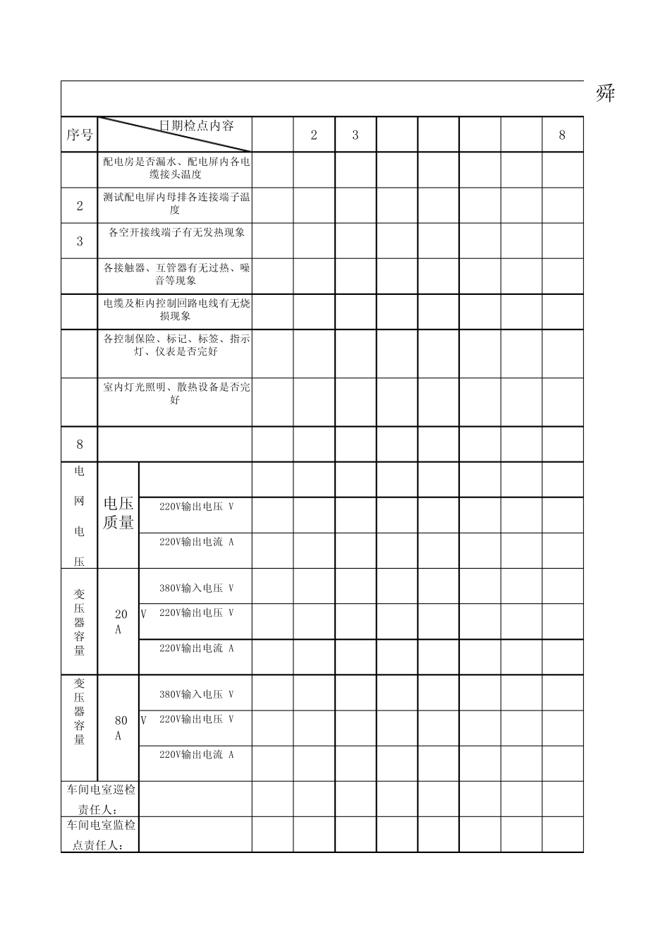 电气设备、设施巡查记录表_第1页