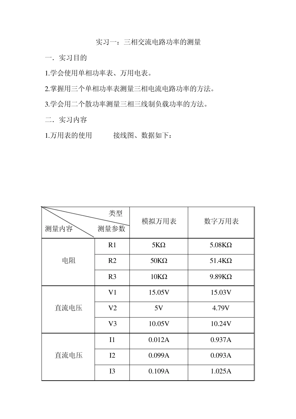 电气设备使用与维护实习报告_第2页