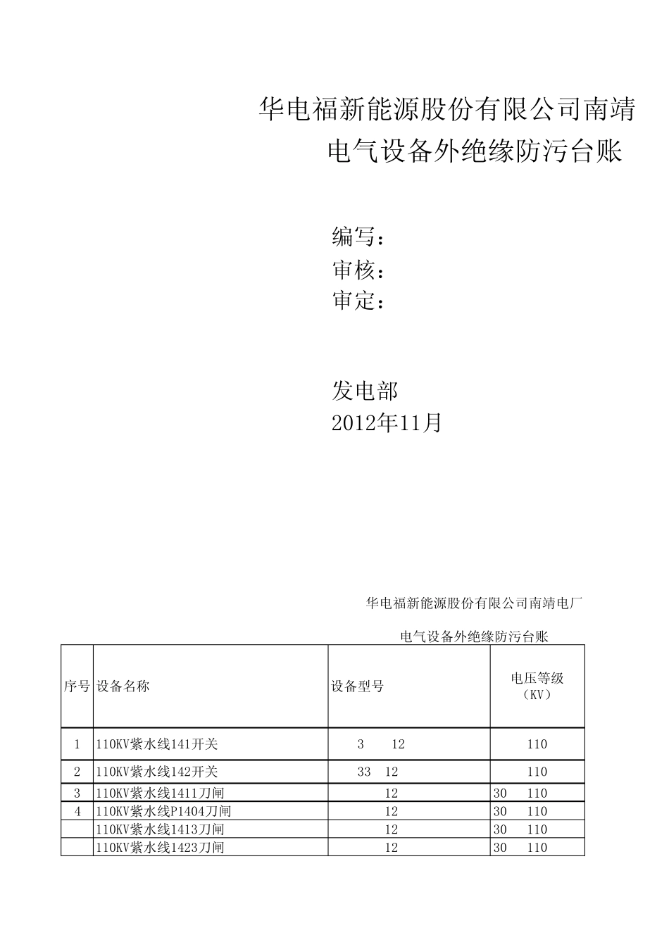 电气设备外绝缘台账_第1页