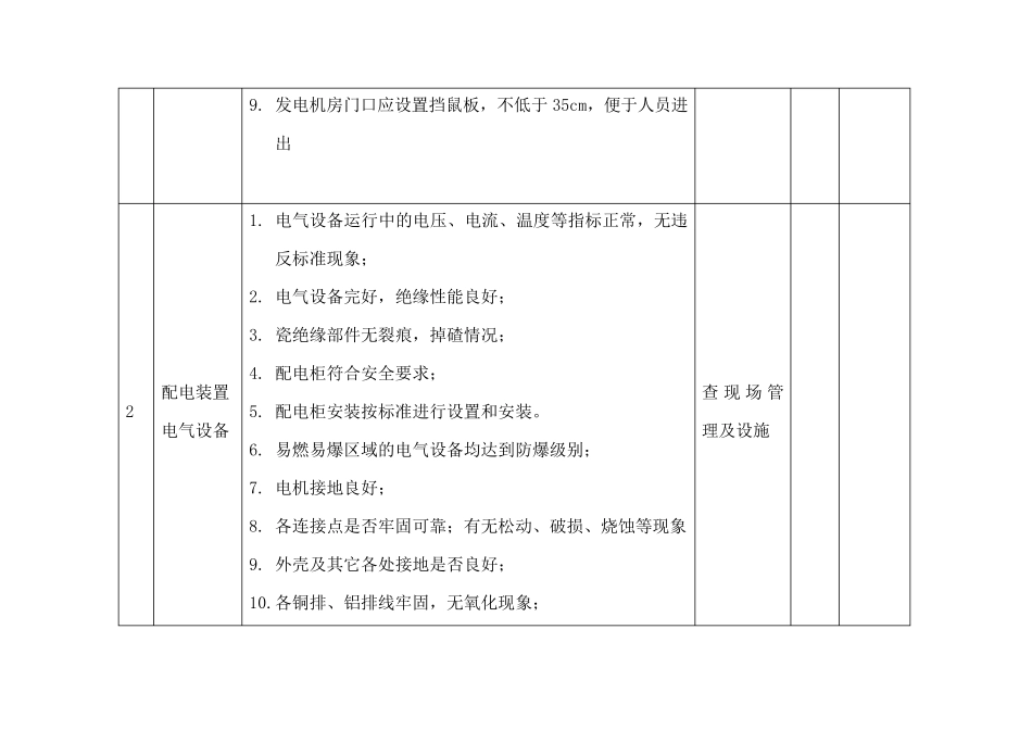 电气设备安全检查表_第3页