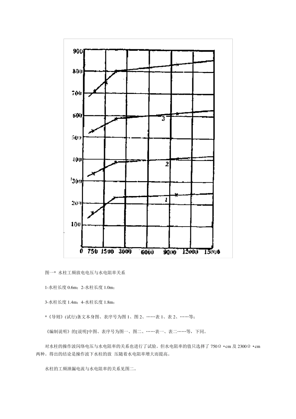 电气设备带电水冲洗导则_第3页