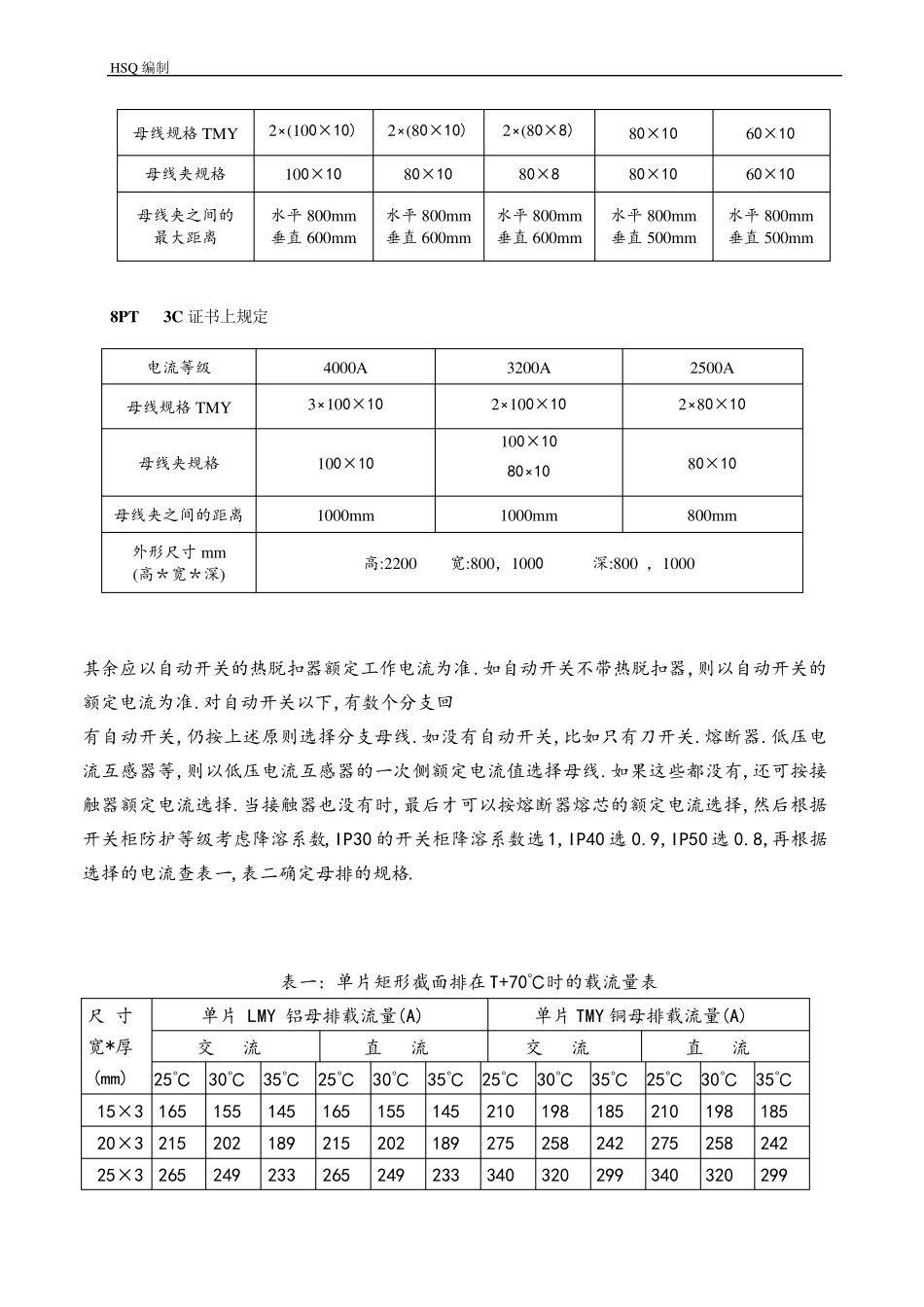 电气设备标准母排安装工艺守则_第2页