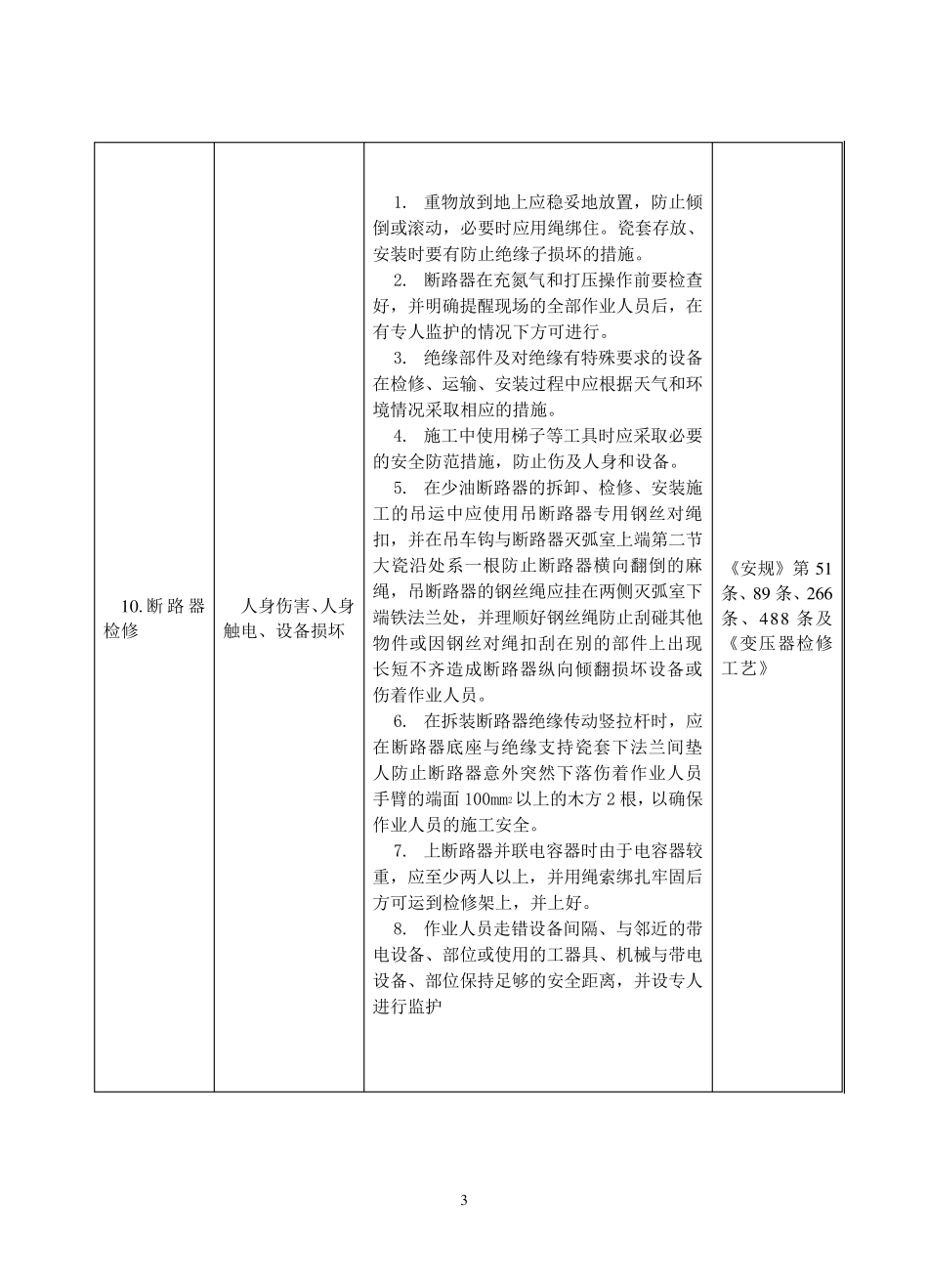 电气设备检修中的危险点及控制措施_第3页