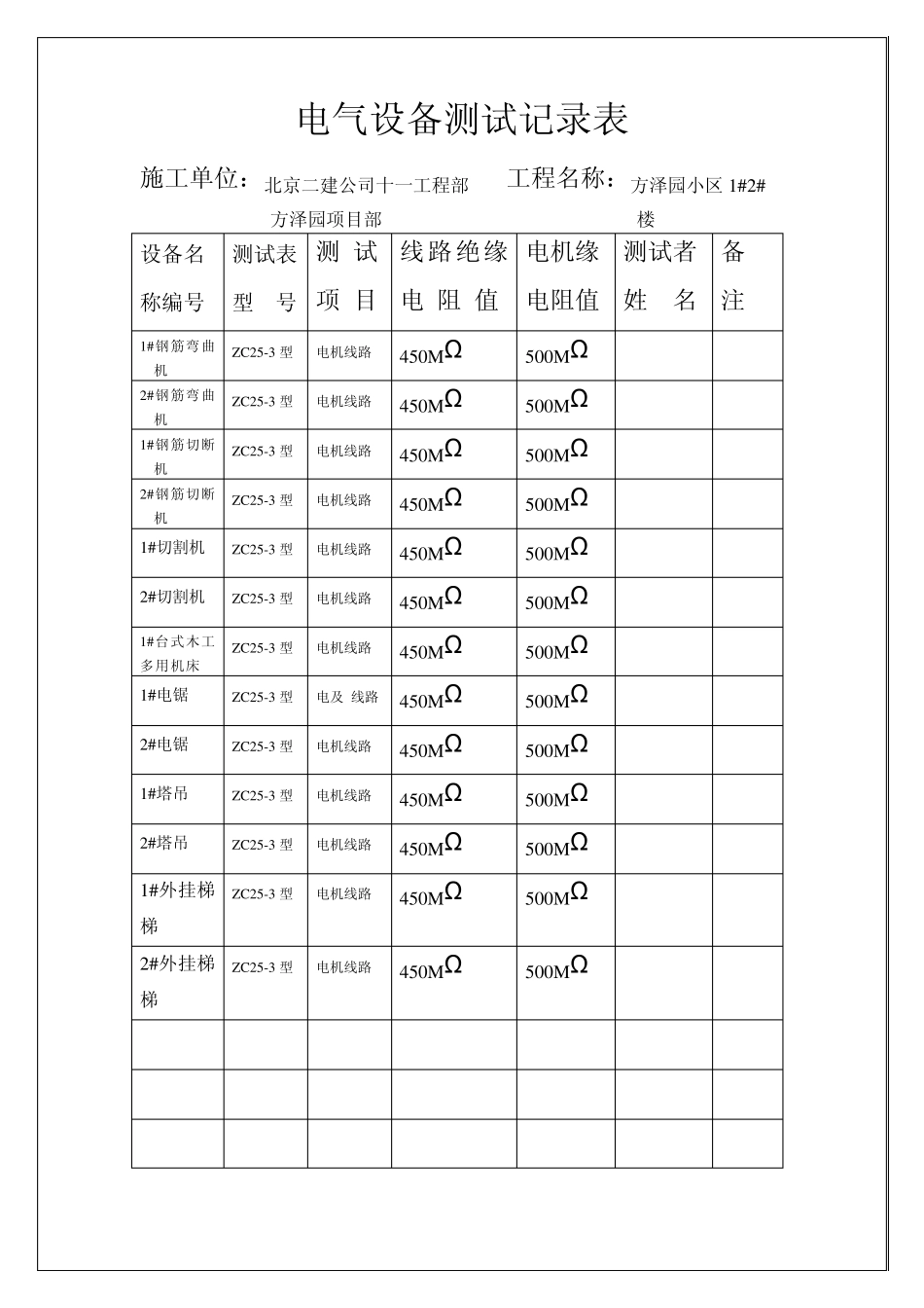 电气设备测试记录表_第1页