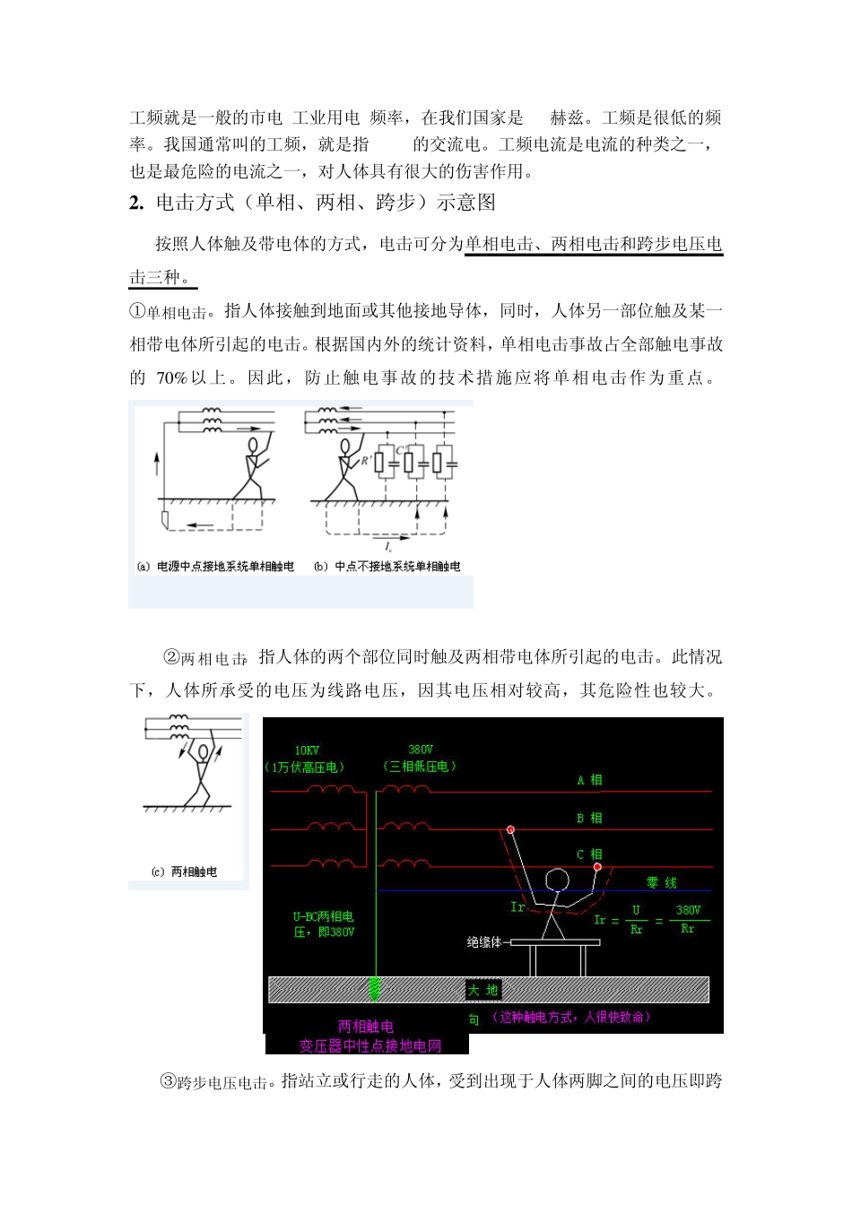 电气设备知识整理_第2页