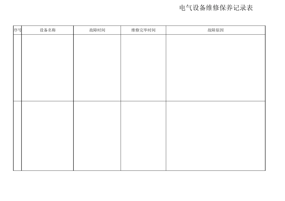电气设备维修保养记录表_第3页