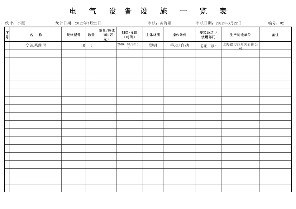 电气设备设施一览表_第2页