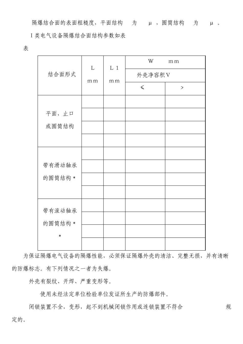 电气设备防爆知识及完好标准_第3页