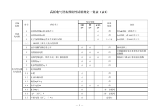 电气设备预防性试验周期