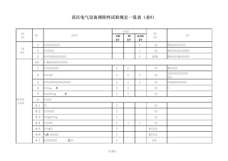 电气设备预防性试验周期表11