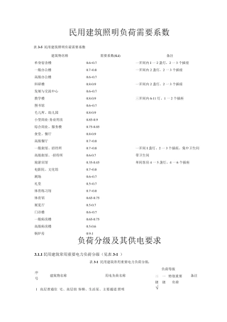 电气设计需要系数利用系数功率因数等系数用表