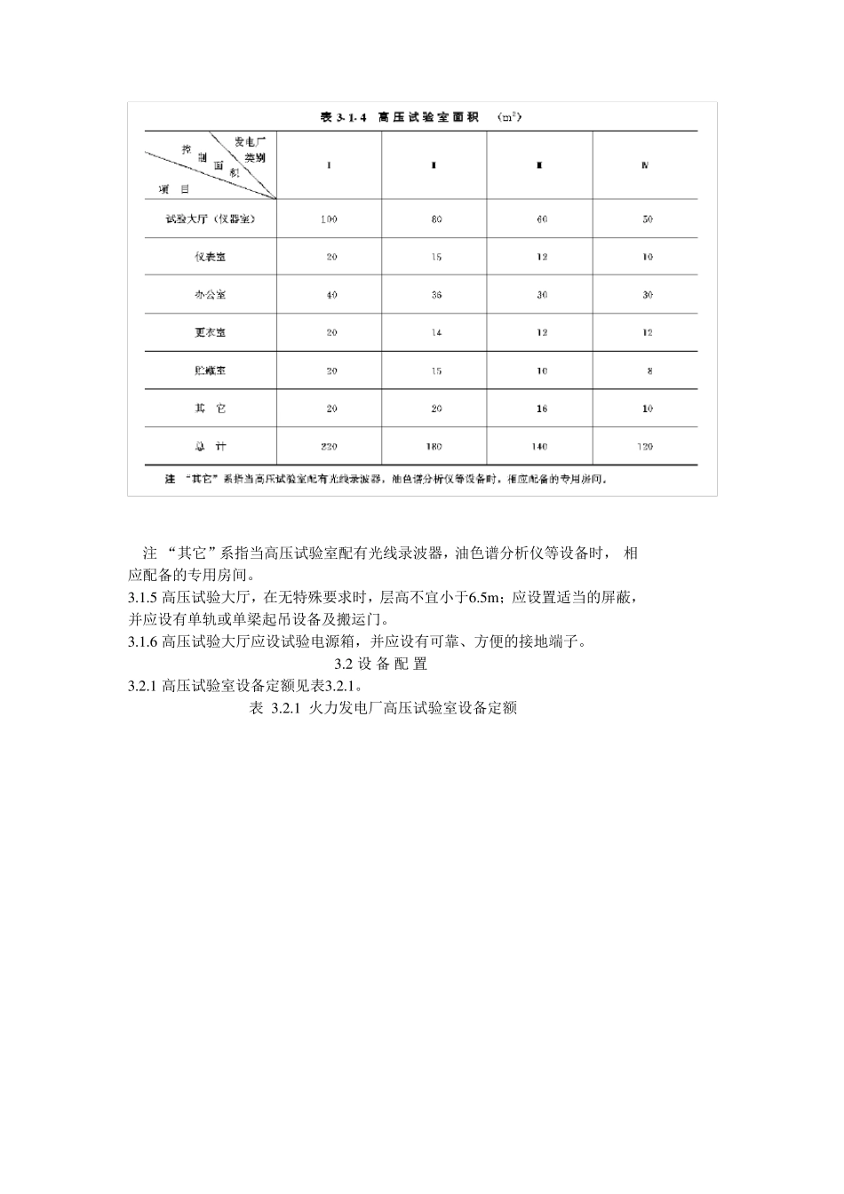 电气试验室国标_第3页