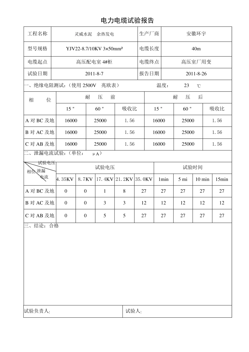 电气试验报告_第3页