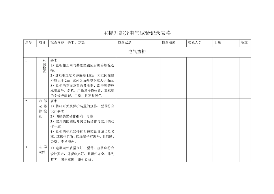 电气试验记录表格_第1页