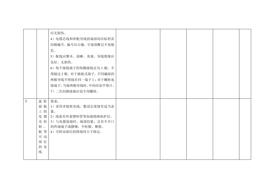 电气试验记录表格_第3页