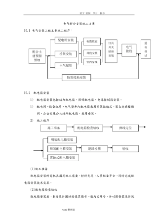 电气部分安装工程施工方案