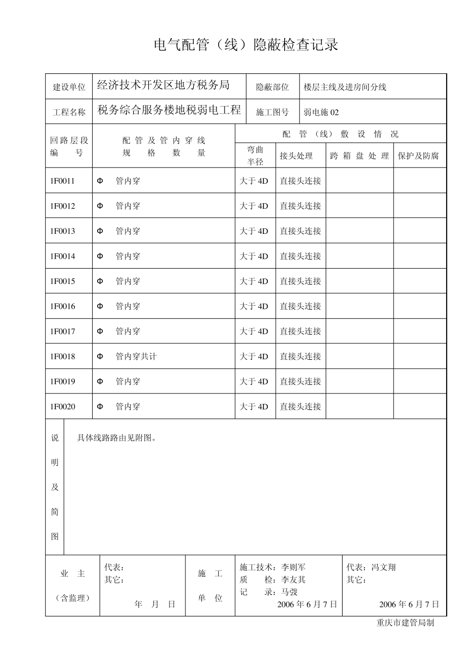 电气配管(线)隐蔽检查记录_第3页