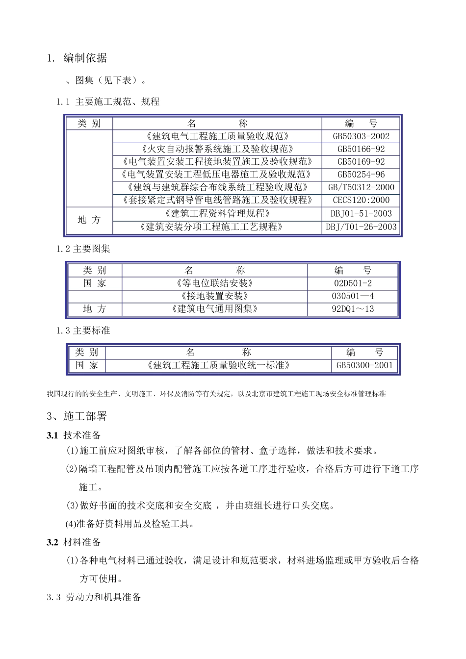 电气配管JDG管施工工艺_第1页