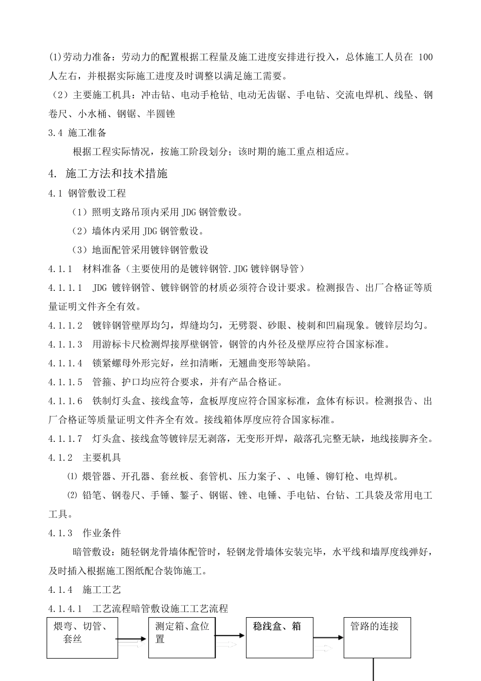 电气配管JDG管施工工艺_第2页