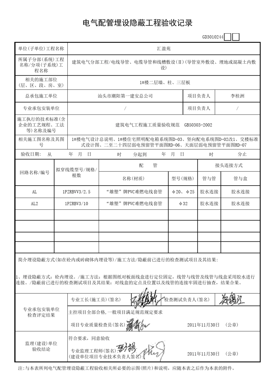 电气配管埋设隐蔽工程验收记录_第2页