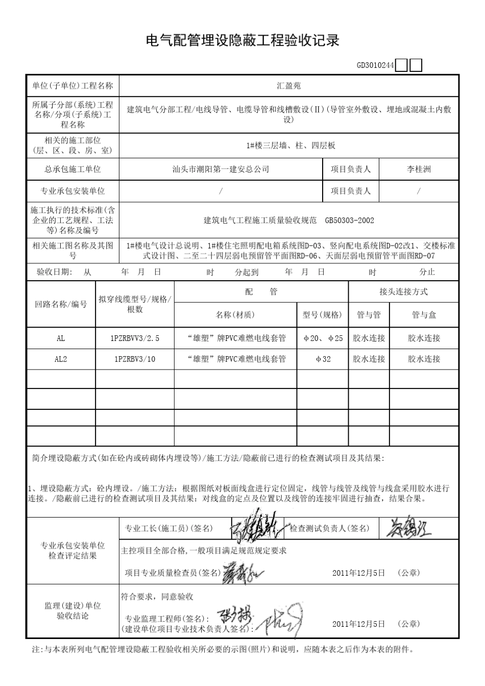 电气配管埋设隐蔽工程验收记录_第3页