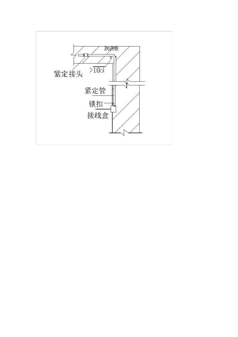 电气配管隐蔽图_第2页