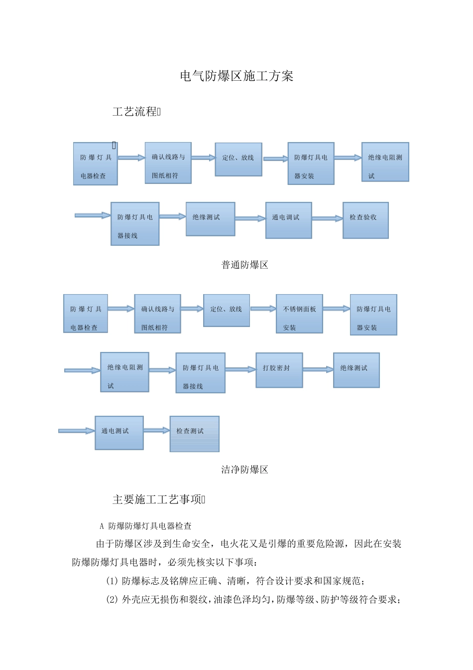 电气防爆区施工方案_第1页